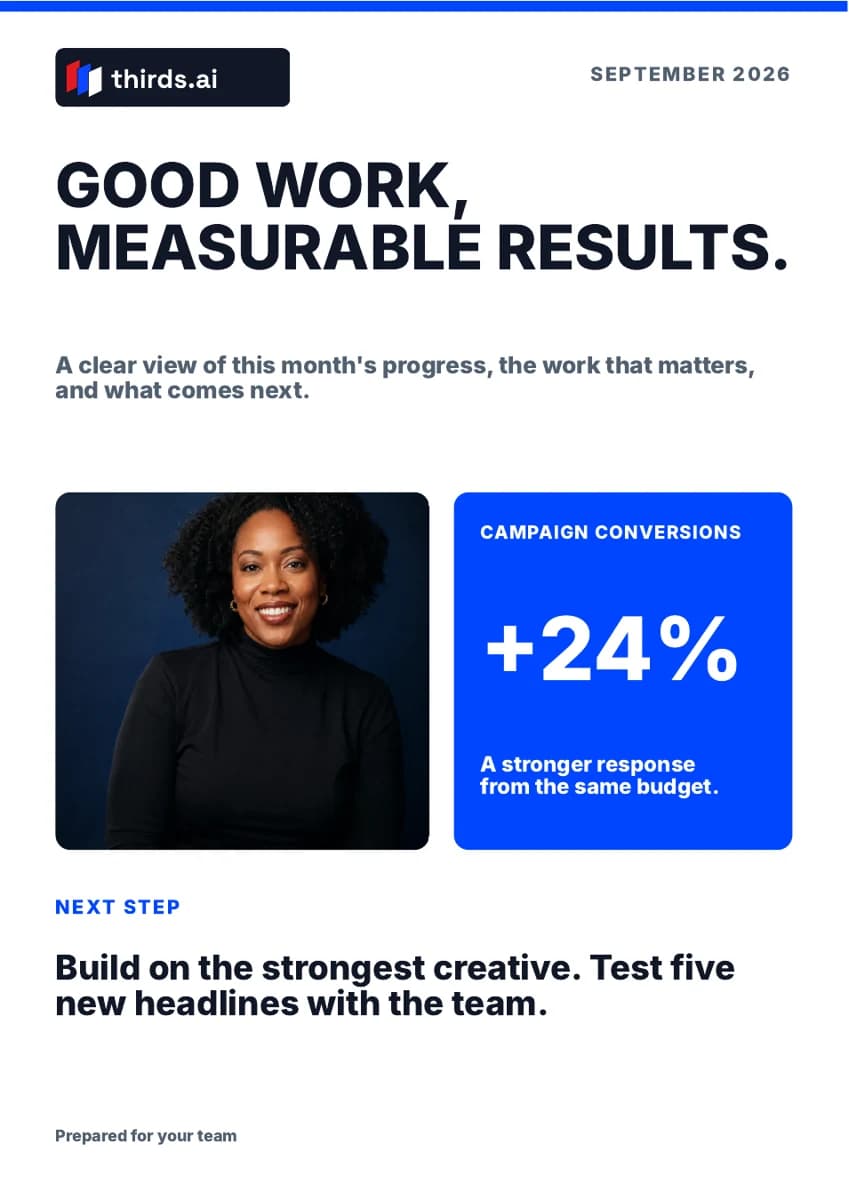 An A4 report with a blue metric panel, creator photo, and a short next step