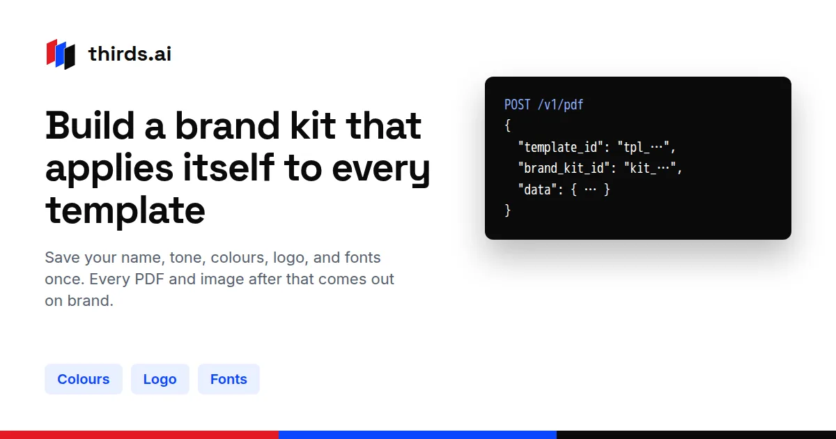 How to build a brand kit that applies itself to every template