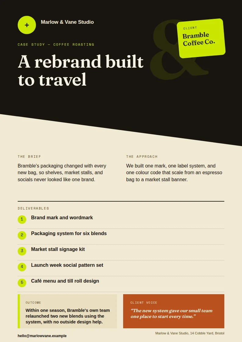 A portrait A4 case study with a near-black header, a lime green plus logo and a Client Bramble Coffee Co. sticky note, the cream title A rebrand built to travel, a numbered deliverables list, and a rust client-voice quote block.
