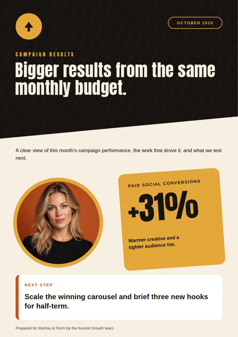 A portrait A4 campaign report with a near-black diagonal header, a round amber-framed portrait, a bold amber metric card reading +31%, and a white next-step panel with an orange edge stripe.