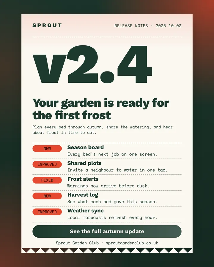 Sprout release notes on a cream receipt with a torn edge, a giant v2.4, five changes with red labels, and a green button, on a deep green and red glow.