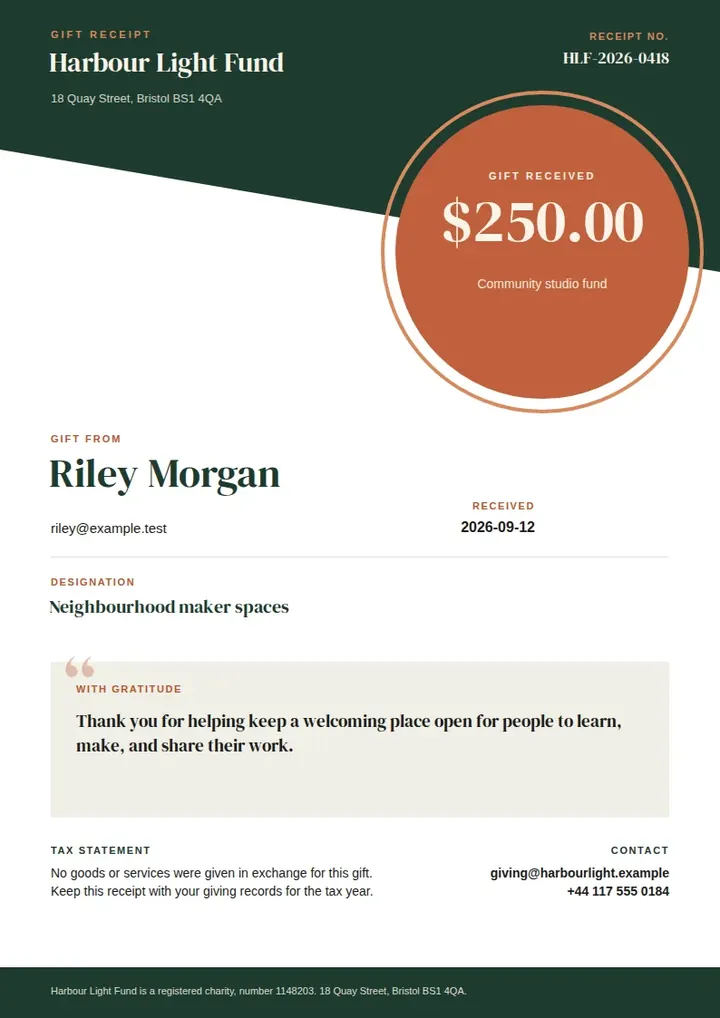 A donation receipt with a dark green diagonal header, a large rust-orange ringed circle showing the $250.00 gift received, a donor panel, a sage quote block giving thanks, a tax statement, and contact details above a dark green footer.