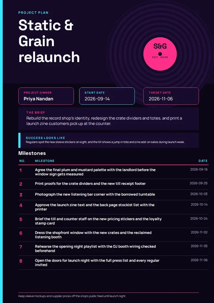 A portrait A4 project brief on a near-black navy page with a pink record-label emblem reading S&G, pink and cyan metadata tiles naming owner Priya Nandan, and a numbered eight-row milestone table in pink type.