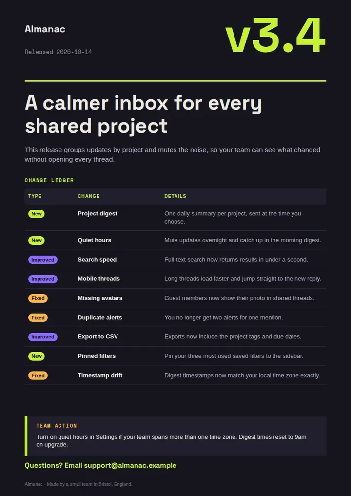 A dark portrait release page with a lime-green version number v3.4, the headline A calmer inbox for every shared project, a change table with lime, purple, and orange status pills, and a lime-edged team action panel.