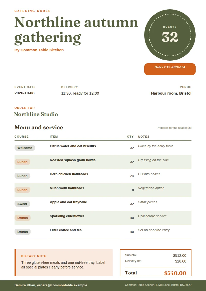 A portrait A4 catering order on white paper, an olive green Guests 32 circle badge, an orange order number pill, the olive headline Northline autumn gathering, a striped menu table, and an orange-outlined $540.00 total box.