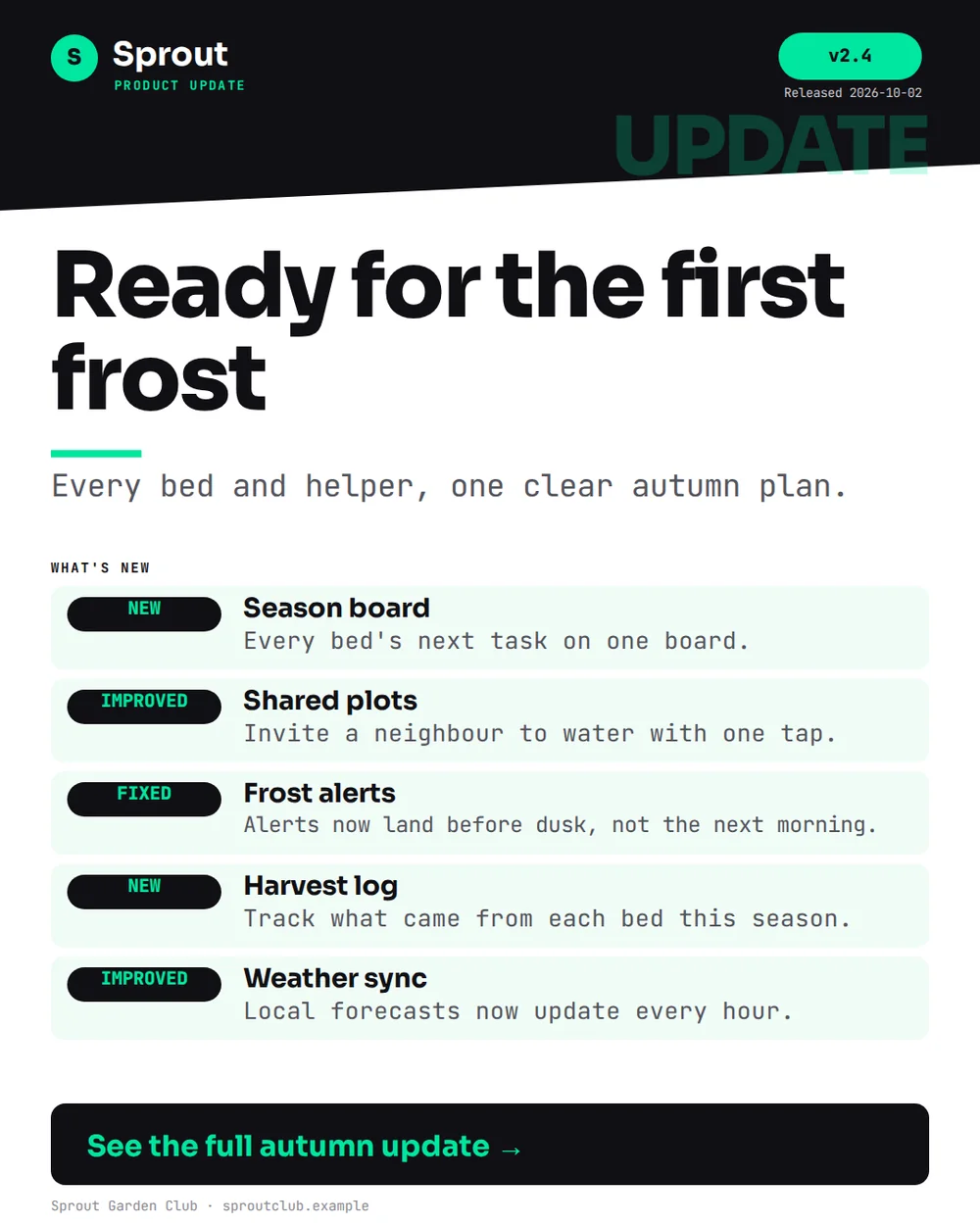 A tall changelog card with a black diagonal header holding a mint green v2.4 pill, a bold black headline Ready for the first frost, five pale mint rounded cards each with a black New, Improved, or Fixed label, and a black action bar with mint text.