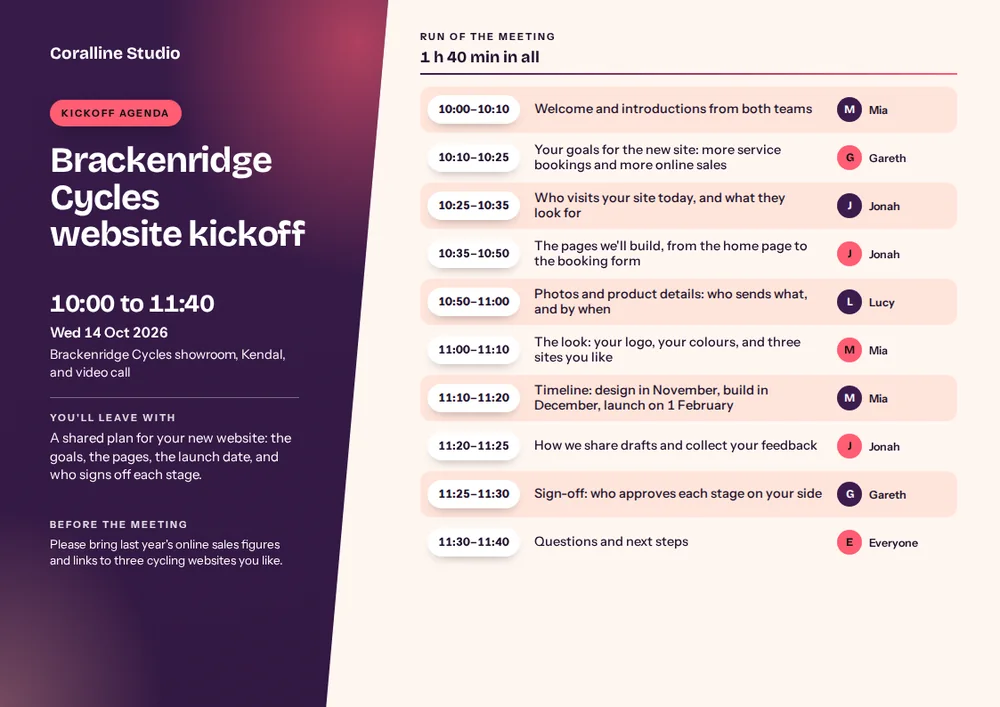 A landscape kickoff agenda from Coralline Studio for a bike shop website, with a slanted plum side panel for the time and aim and ten topics, each with a time slot and an owner.