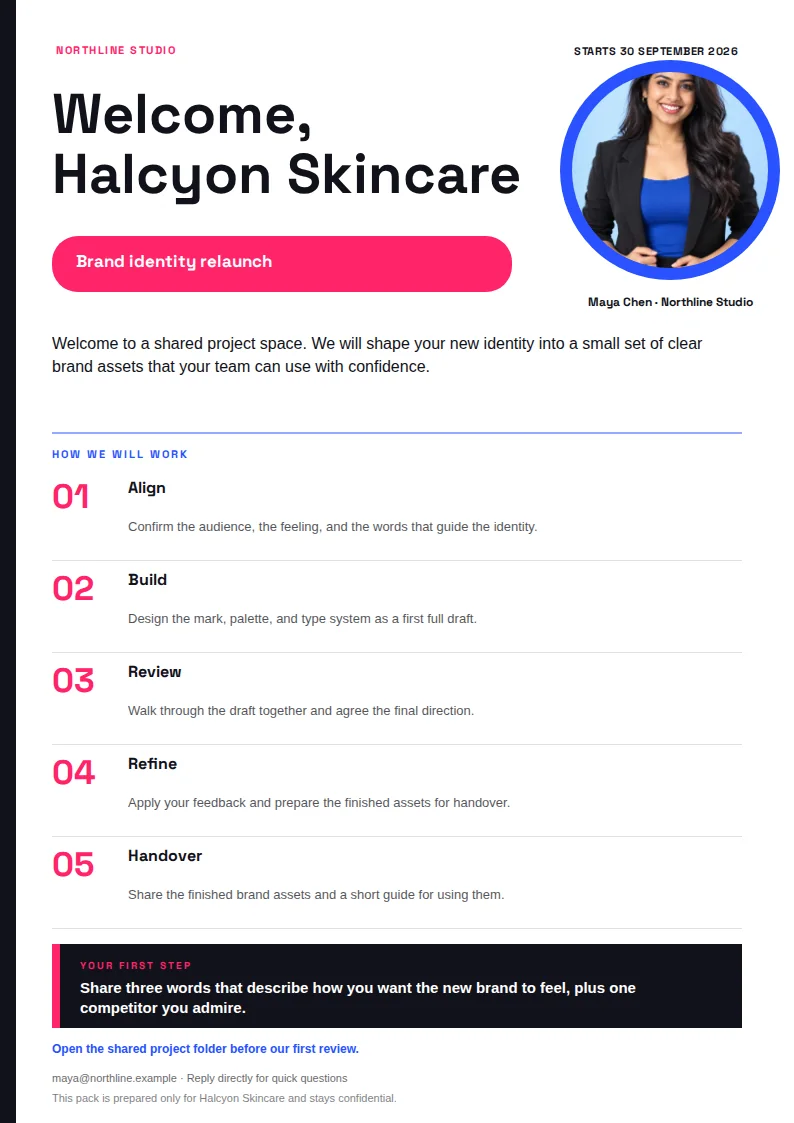A white welcome pack with a blue-ringed circular portrait of a woman with long dark hair, the pink pill Brand identity relaunch, five pink-numbered working steps for Halcyon Skincare, and a black first-step panel with a pink edge.
