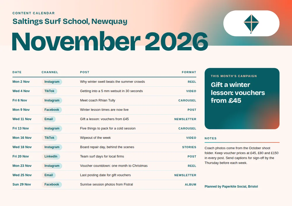 A landscape content calendar with a peach and teal gradient header, the large month November 2026 for Saltings Surf School, Newquay, a table of twelve posts with dates, channel pills, topics, and formats, a dark teal campaign card, and a notes panel.