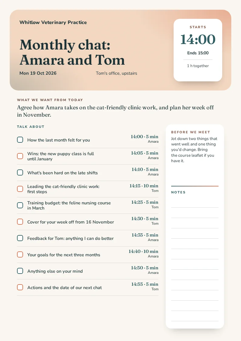A one-on-one agenda for Whitlow Veterinary Practice with a soft peach header, a card for the 14:00 start, ten topics with tick boxes, and a lined notes panel.