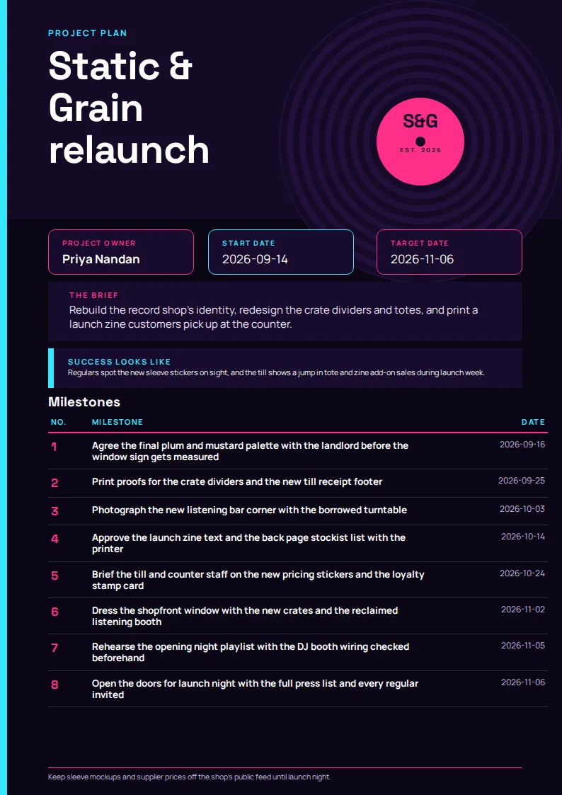 A portrait A4 project brief on a near-black navy page with a pink record-label emblem reading S&G, pink and cyan metadata tiles naming owner Priya Nandan, and a numbered eight-row milestone table in pink type.