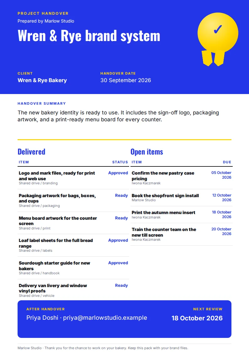 A portrait A4 handover document with a royal blue header, a yellow checkmark medal icon, the white title Wren & Rye brand system, two-column Delivered and Open items tables, and a blue support band with yellow text.