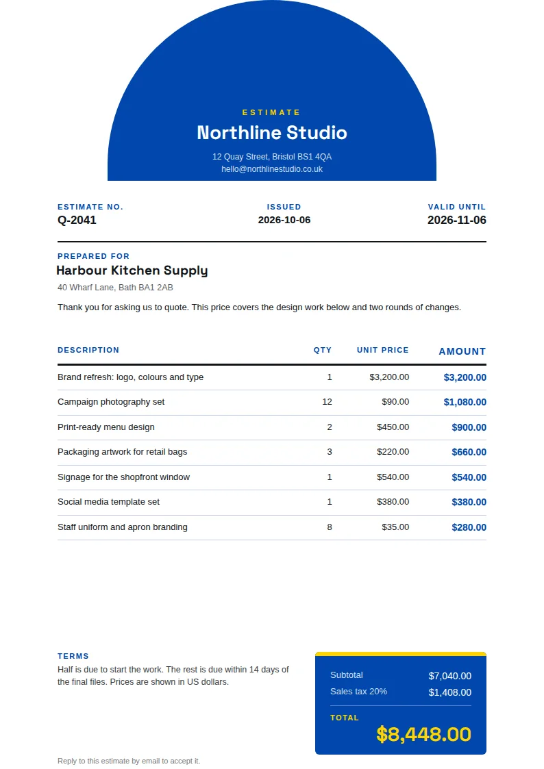 A tall estimate with a royal blue semicircle header for Northline Studio, a ruled seven-row line-item table below, and a blue totals box with a yellow top edge showing a total of $8,448.00 for Harbour Kitchen Supply.