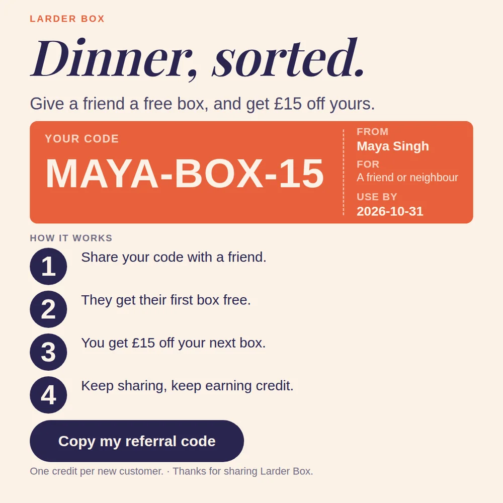 A square cream referral card with the orange label Larder Box above the navy italic headline Dinner, sorted., an orange code block reading MAYA-BOX-15, four navy numbered steps, and a navy Copy my referral code button.