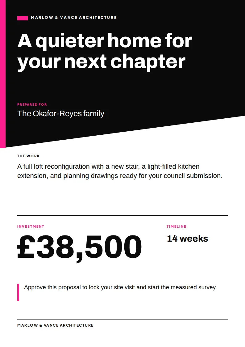 A portrait proposal with a black header sliced by a diagonal into a white panel, a pink accent bar, showing Marlow & Vance Architecture's headline A quieter home for your next chapter and an investment of £38,500 in black.