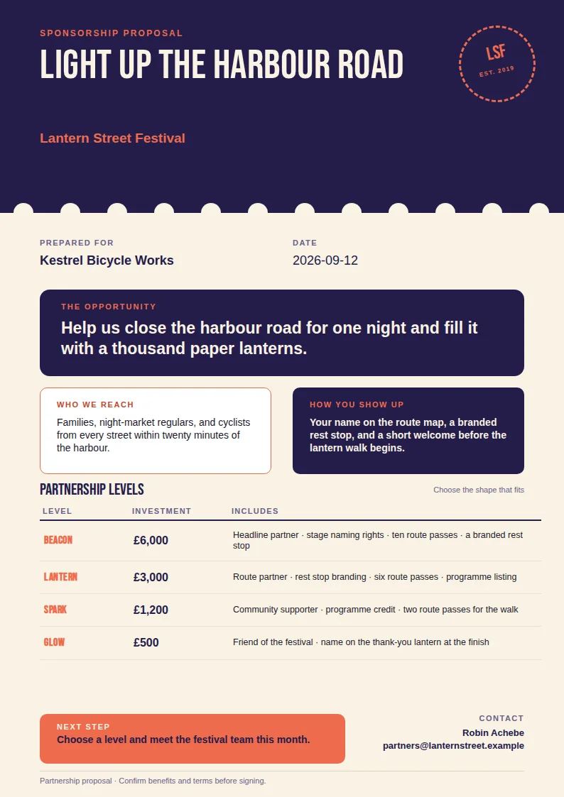 A portrait A4 proposal with a dark navy header, the cream title Light up the harbour road, an orange dashed LSF badge, navy opportunity and activation boxes, an orange partnership levels table, and a solid orange Next step button.
