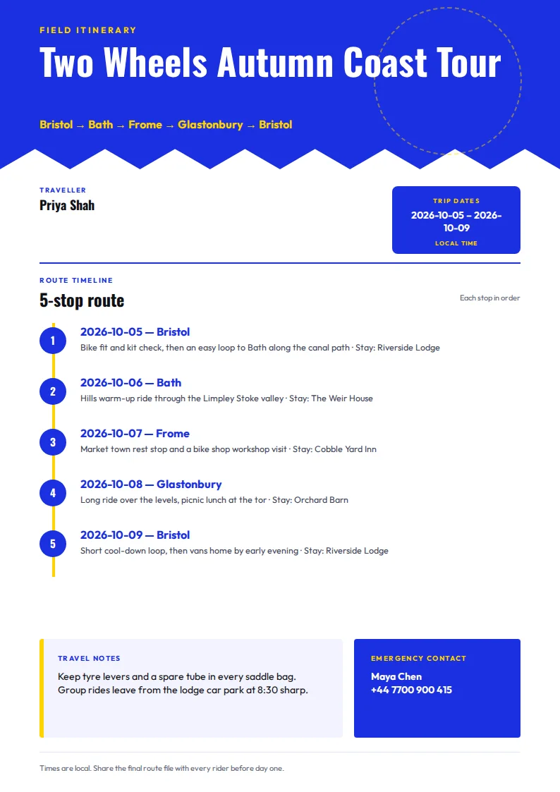 A tall itinerary with a royal blue header shaped like a jagged mountain skyline, yellow route text below the title, a white body listing five numbered travel days for Priya Shah, and a blue emergency contact panel with yellow labels.