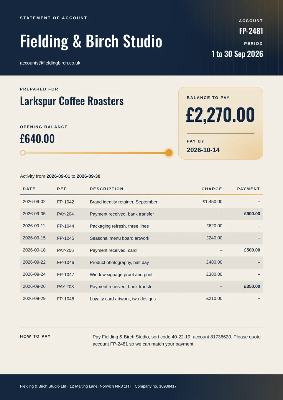 An account statement with a bar from the opening to the closing balance, followed by a striped list of transactions.
