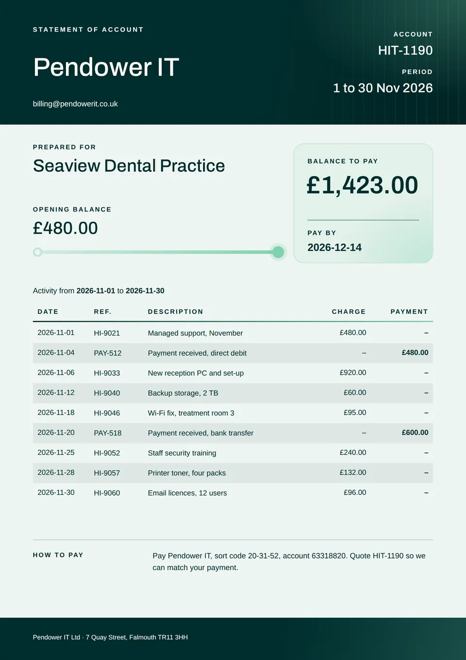 The Account statement design made for a third business, with its own details and brand.