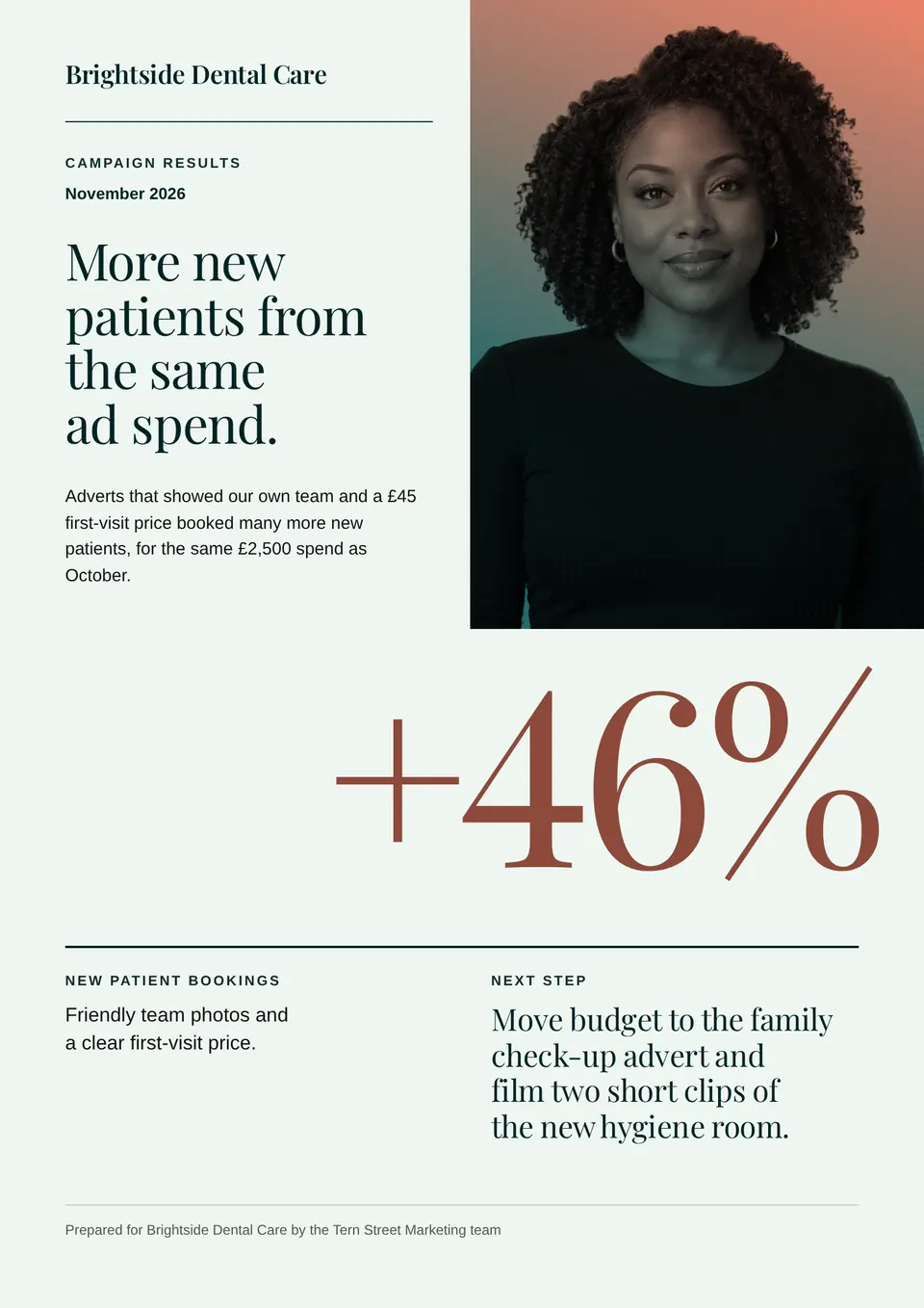 The Campaign results report design made for a second business, with its own details and brand.