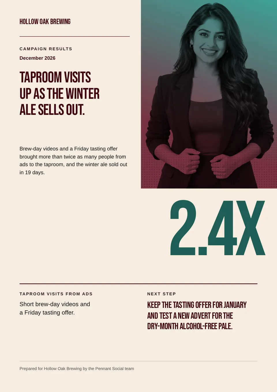 The Campaign results report design made for a third business, with its own details and brand.