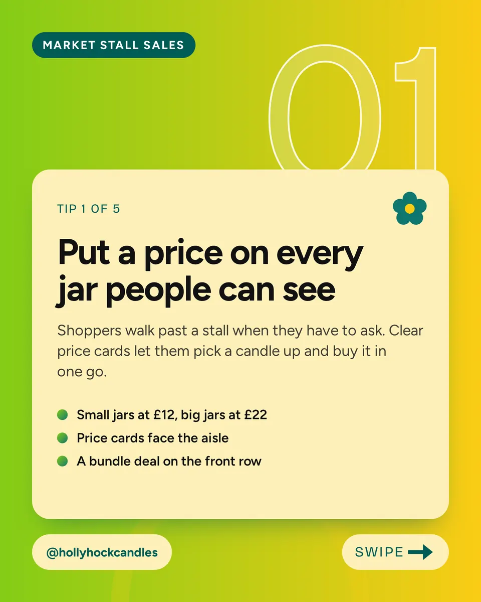 The Tips carousel slide design made for a second business, with its own details and brand.