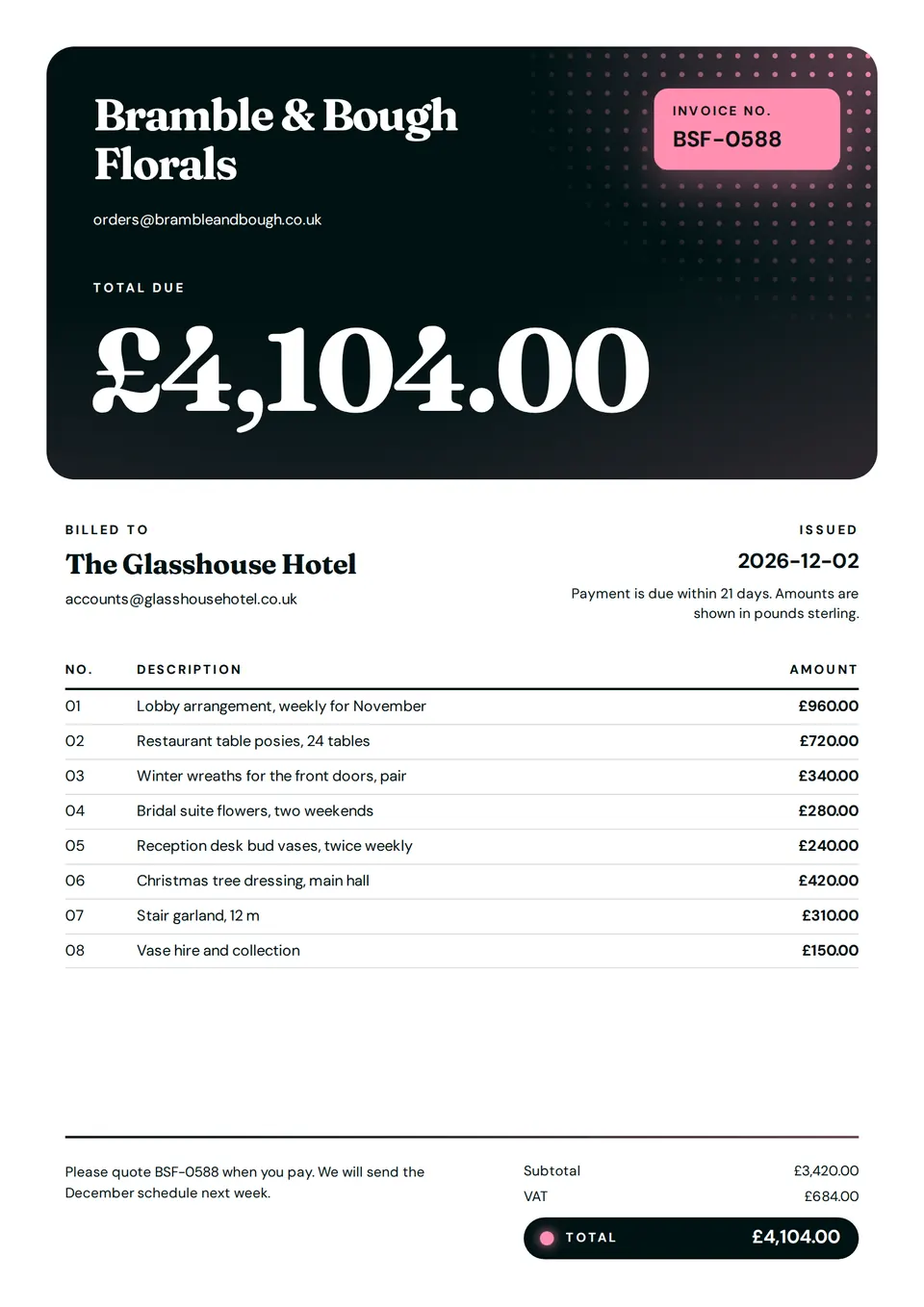 The Client invoice design made for a third business, with its own details and brand.