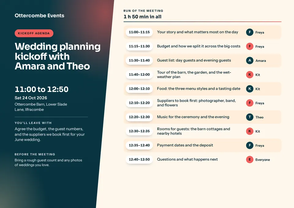 The Client kickoff meeting agenda design made for a second business, with its own details and brand.