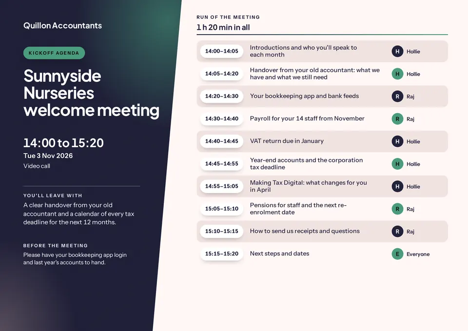 The Client kickoff meeting agenda design made for a third business, with its own details and brand.