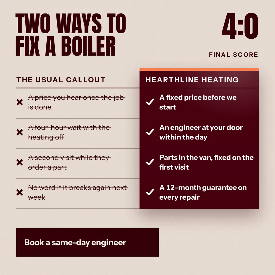 The Comparison ad design made for a second business, with its own details and brand.