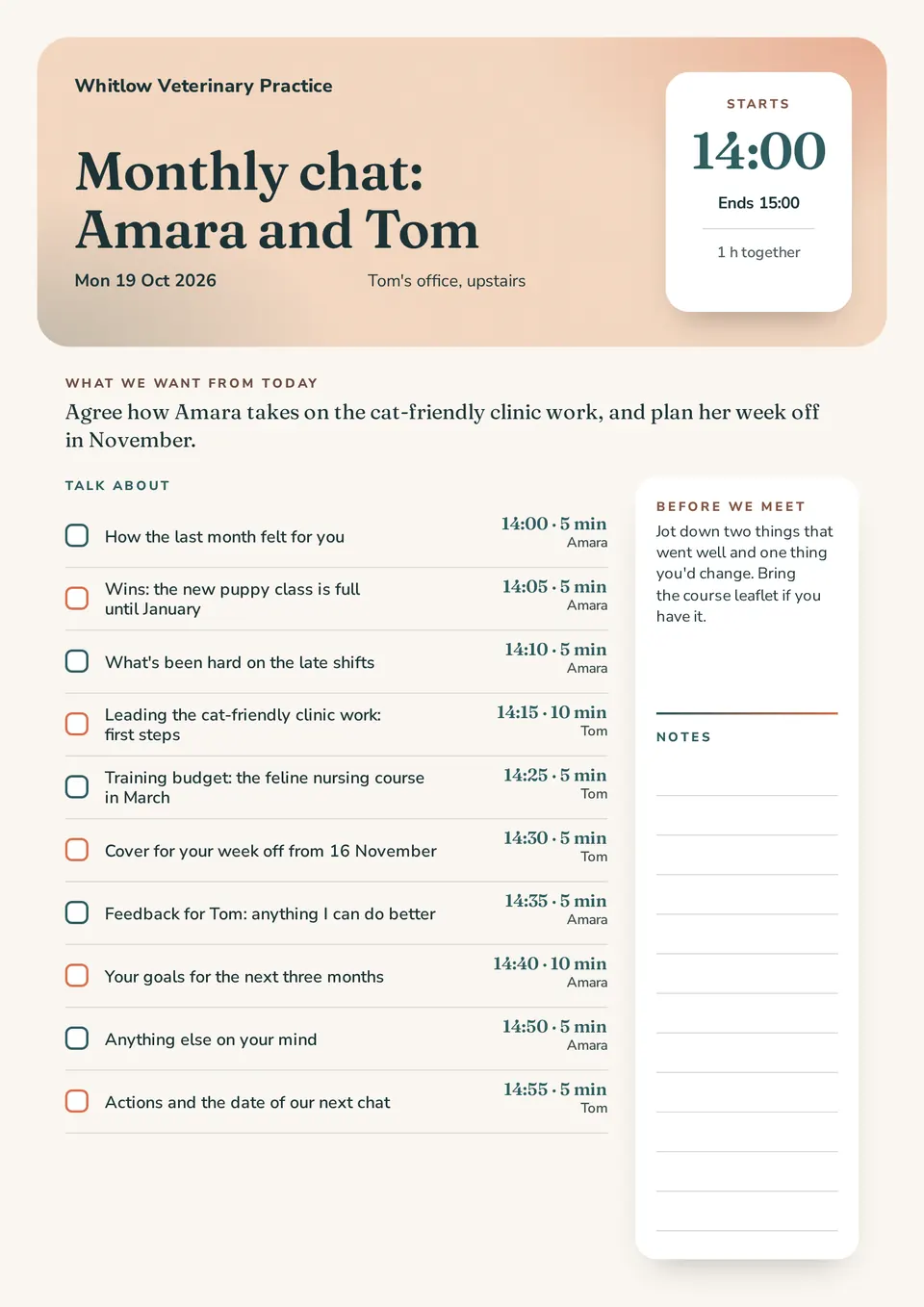 A one-on-one agenda for Whitlow Veterinary Practice with a soft peach header, a card for the 14:00 start, ten topics with tick boxes, and a lined notes panel.