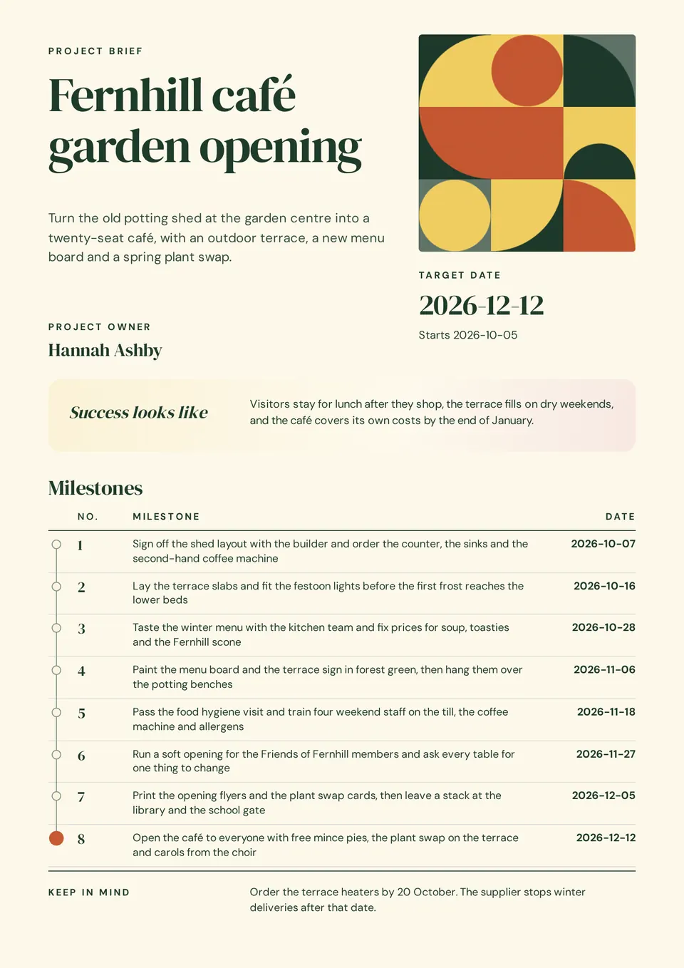 The Project brief design made for a second business, with its own details and brand.