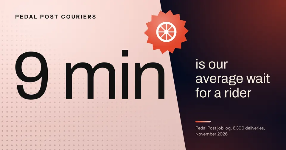 The Key statistic ad design made for a third business, with its own details and brand.