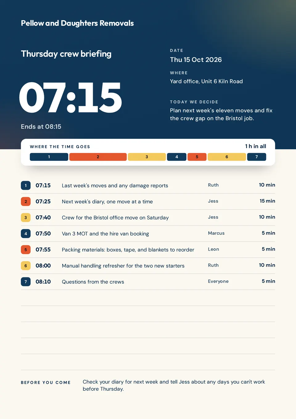 The Team meeting agenda design made for a second business, with its own details and brand.
