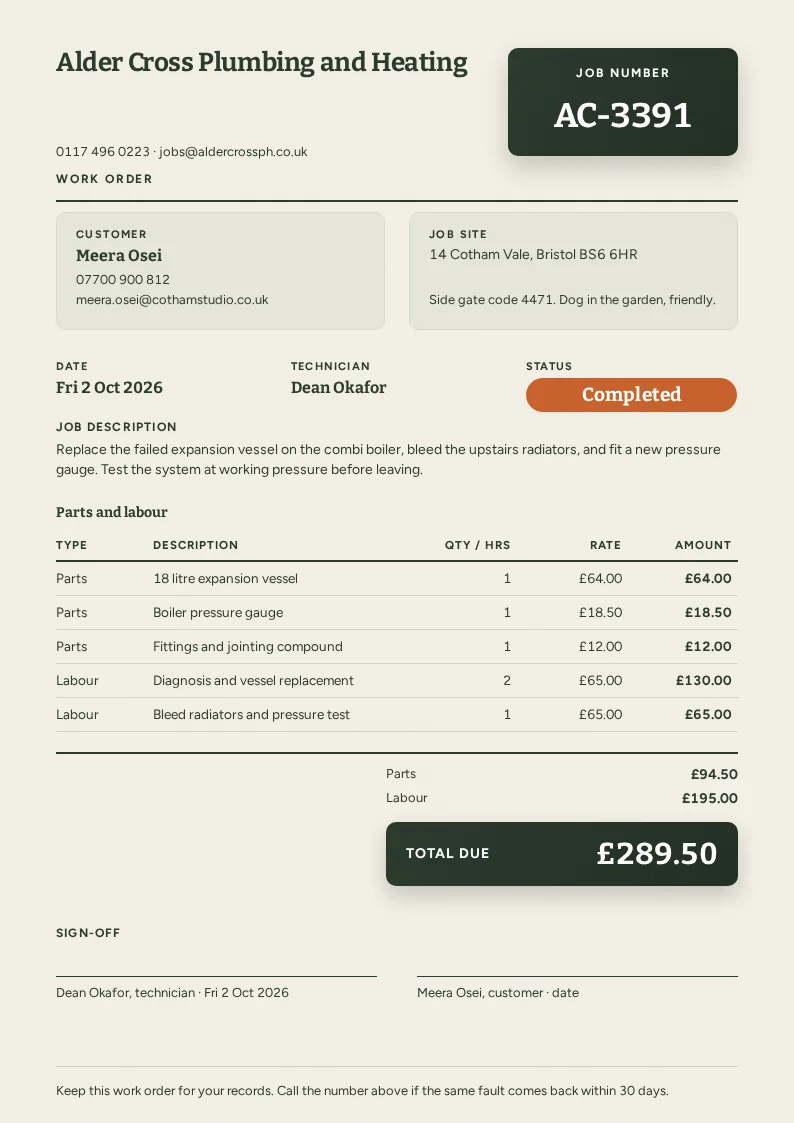 An A4 work order for Alder Cross Plumbing and Heating in dark green and cream, with a job number card, customer and job site panels, a Completed status pill, a parts and labour table, and a dark green Total due card showing £289.50.