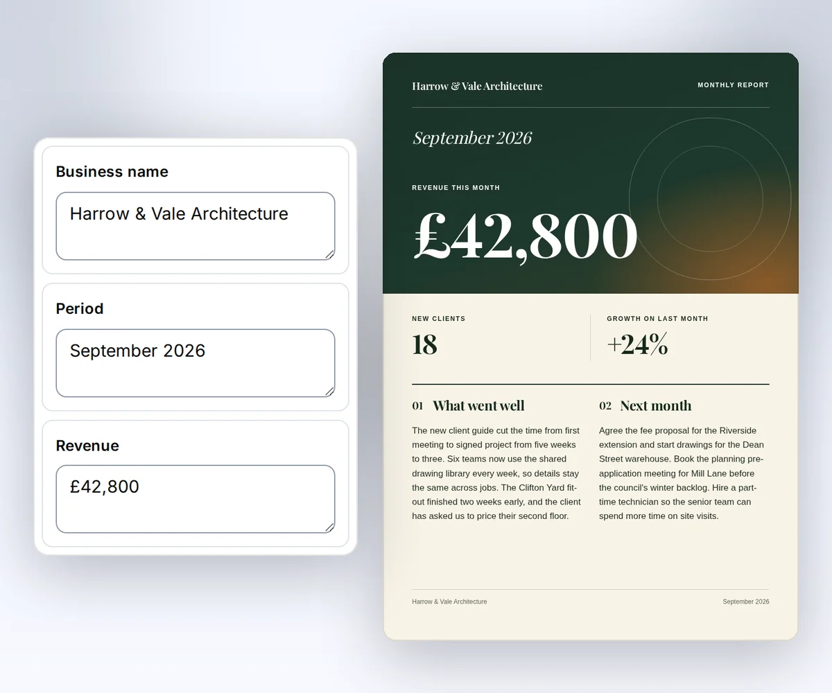 The thirds.ai editor with boxes for the month, the business name, and the revenue beside the finished Harrow & Vale Architecture monthly report