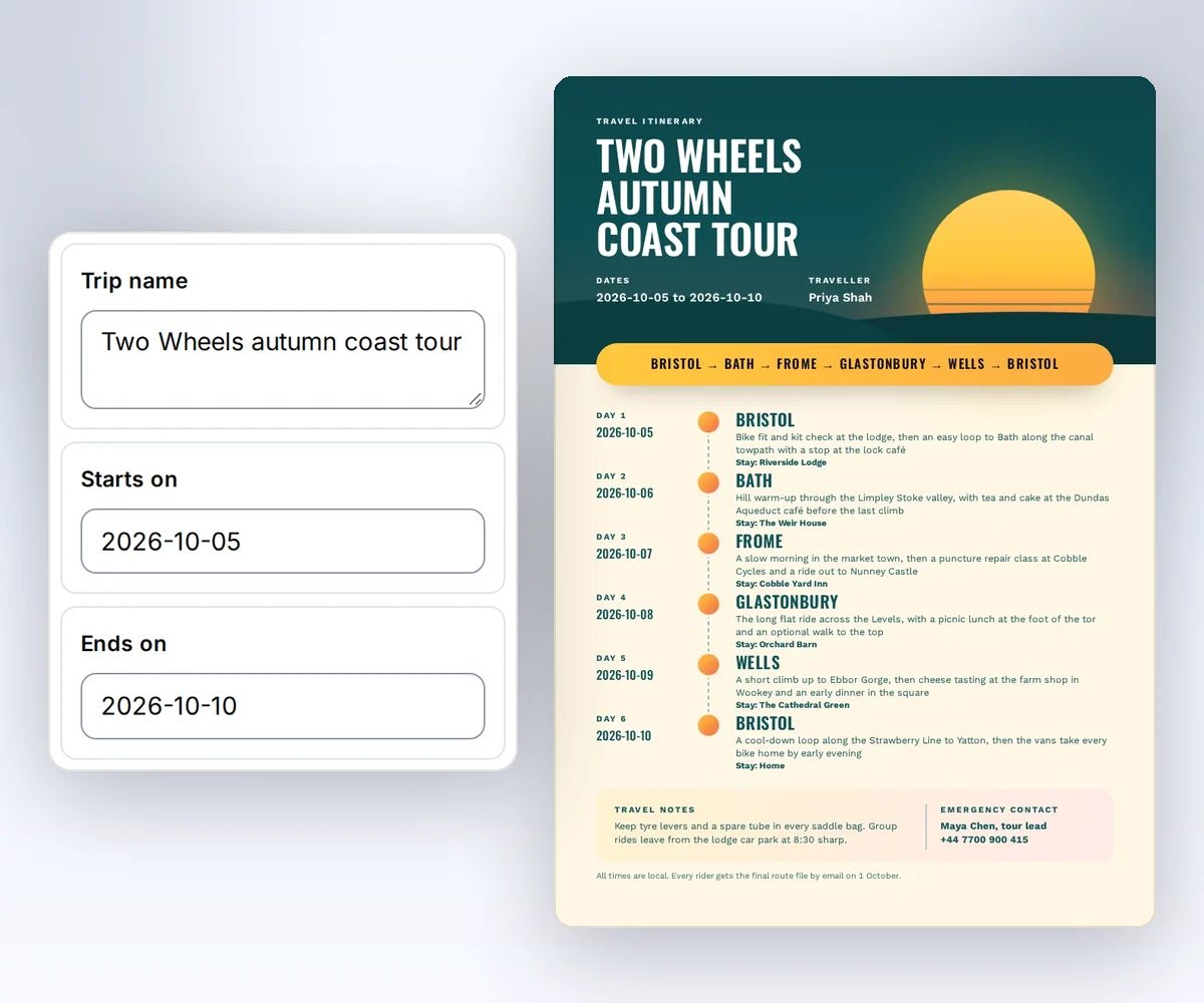 The thirds.ai editor with boxes for the trip name, the traveller, the dates, and the route beside the finished Two Wheels autumn coast tour itinerary